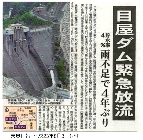 津軽ダム　ダムカード　建設中　var8.0 2013.07
