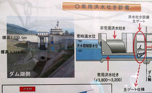 ダムカードで知る味噌川ダム - ダム便覧